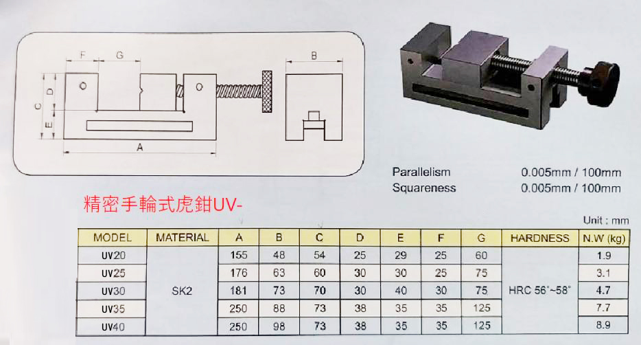 精密虎鉗(螺桿型)UV 規格